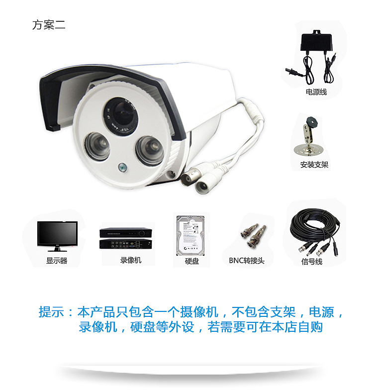 全方位守護(hù) 高性能監(jiān)控?cái)z像機(jī)特點(diǎn)解析