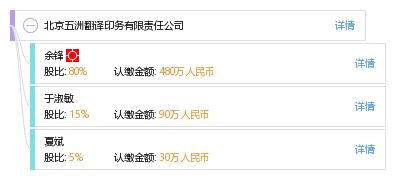 北京五洲翻譯印務(wù)有限責(zé)任公司
