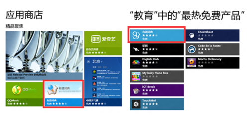 有道詞典Win8版驚艷亮相 上線當(dāng)日超過(guò)6000次下載